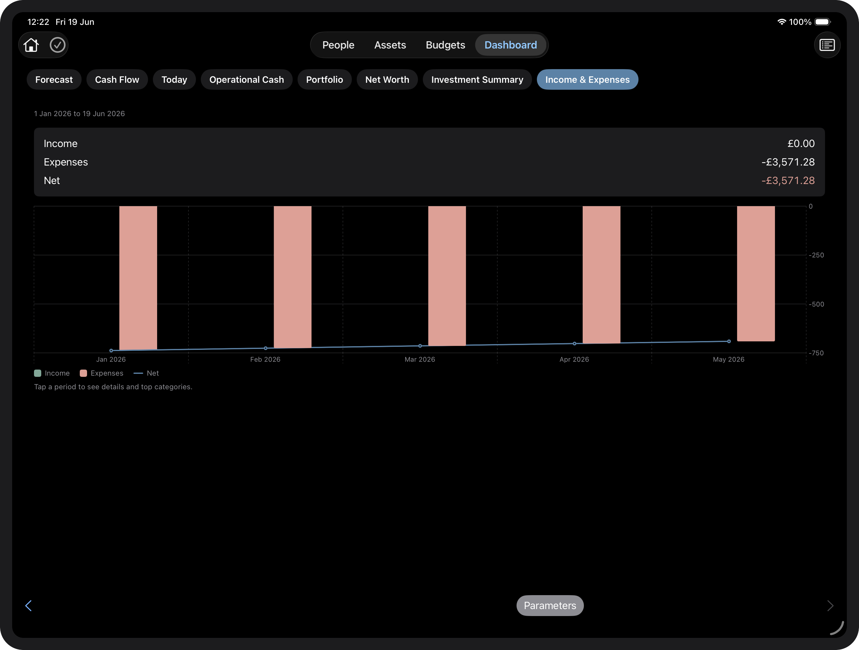 Income & Expenses report