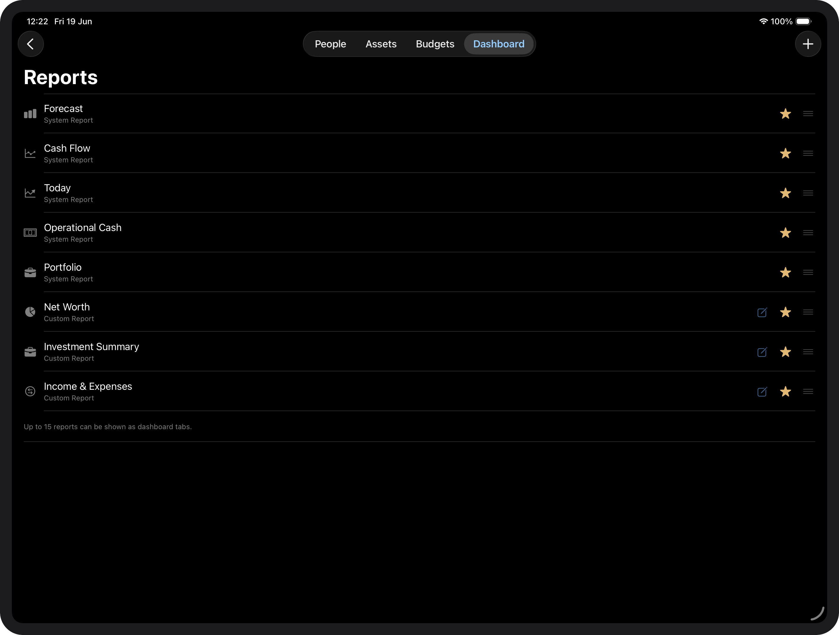 Reports list