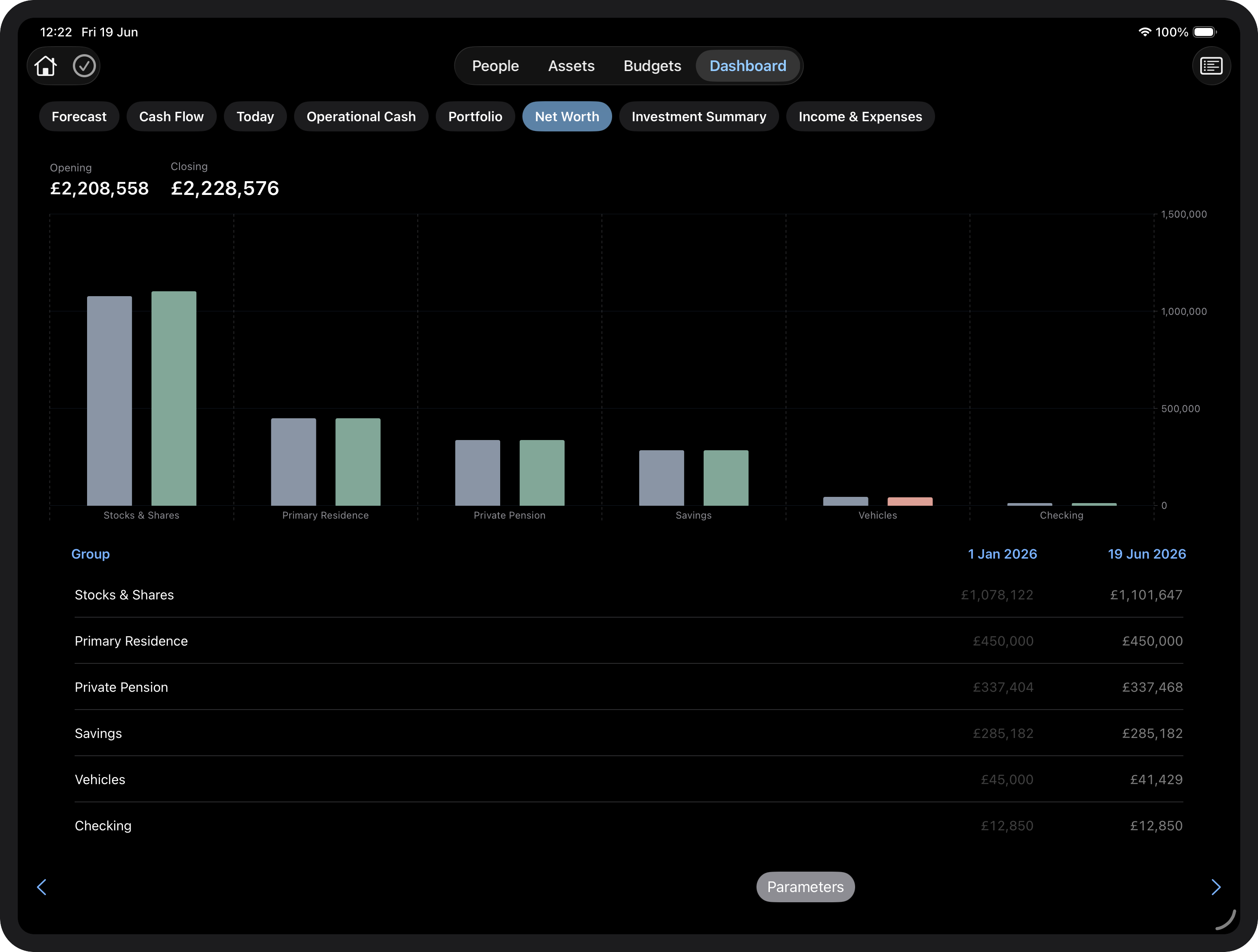 Net Worth report