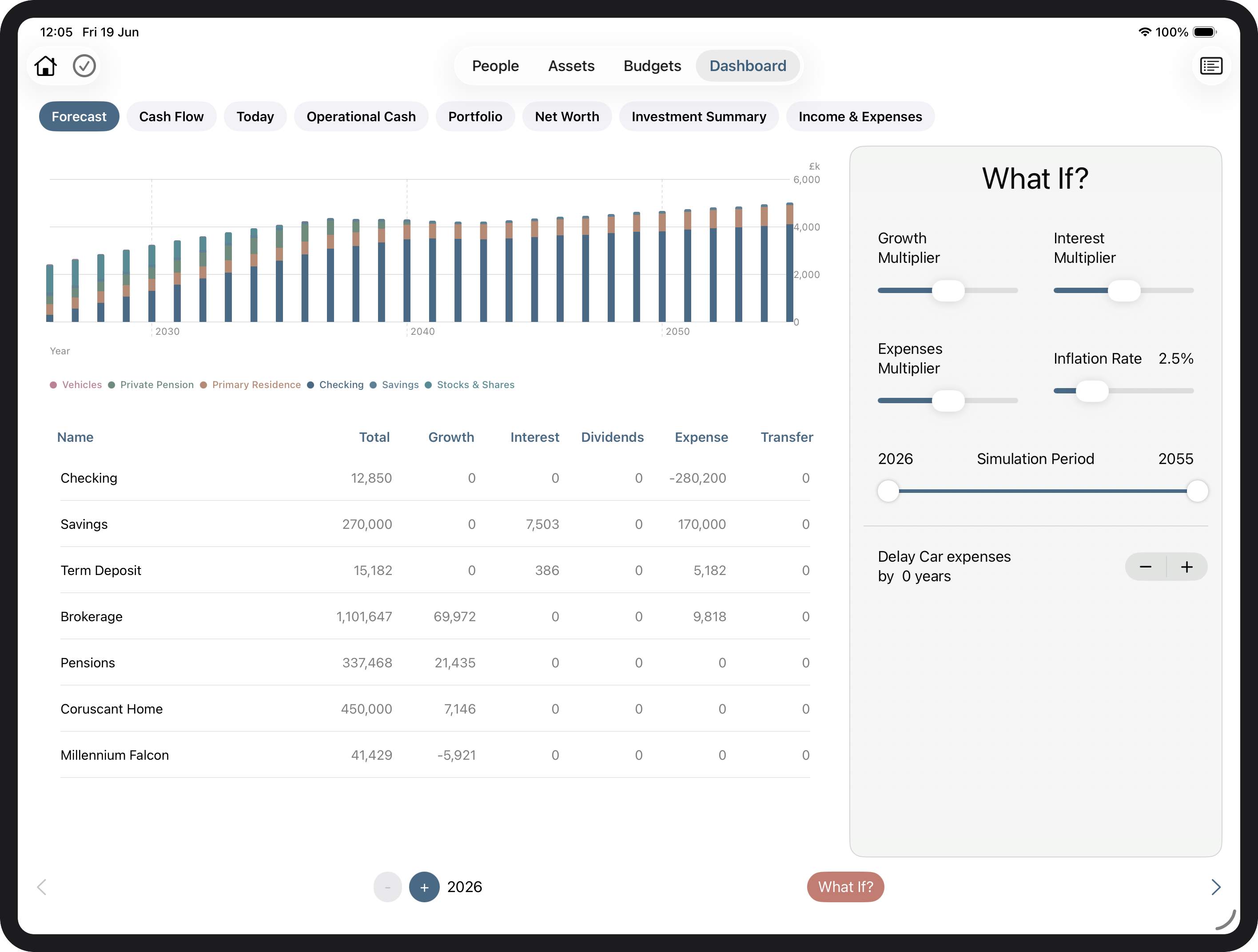 Tally Up What If mode for scenario planning